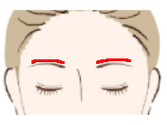 眉毛沿いのツボ