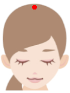 ツボの百会