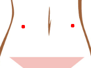 ツボ章門