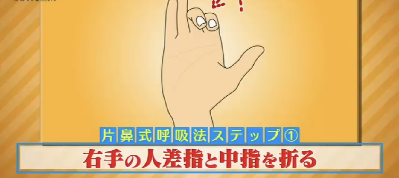 人差指と中指を折った右手