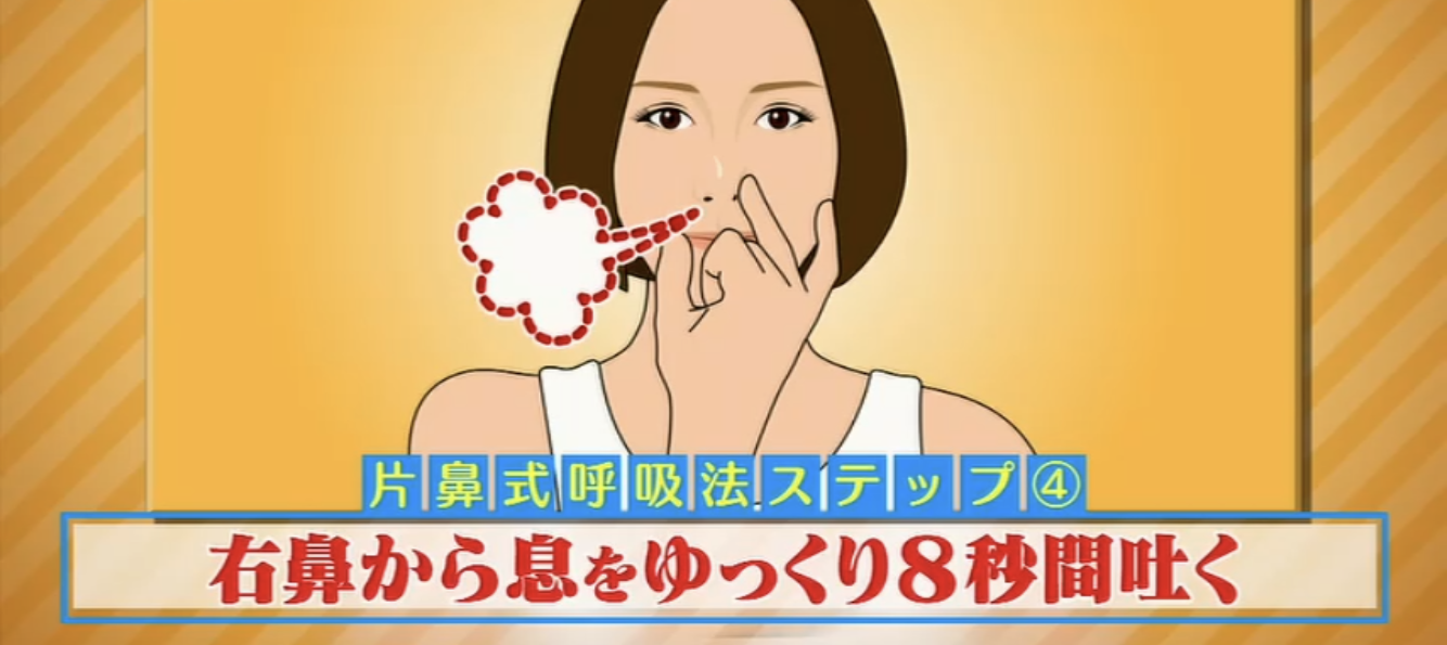 右鼻から息を吐く女性