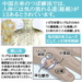 いびき防止リング